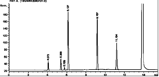 Method for simultaneously detecting multiple residual solvents in ceftriaxone sodium