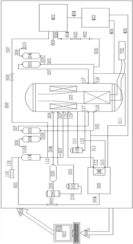 Overall thermal hydraulics performance simulator for engineered safety system of reactor