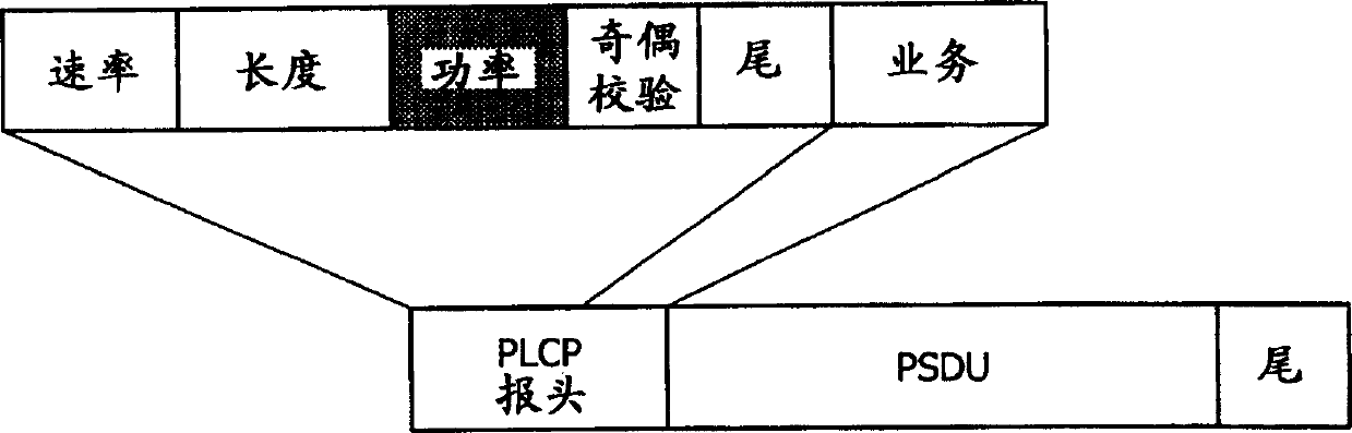 Wireless communication system,wireless communication apparatus,wireless communication method and computer program