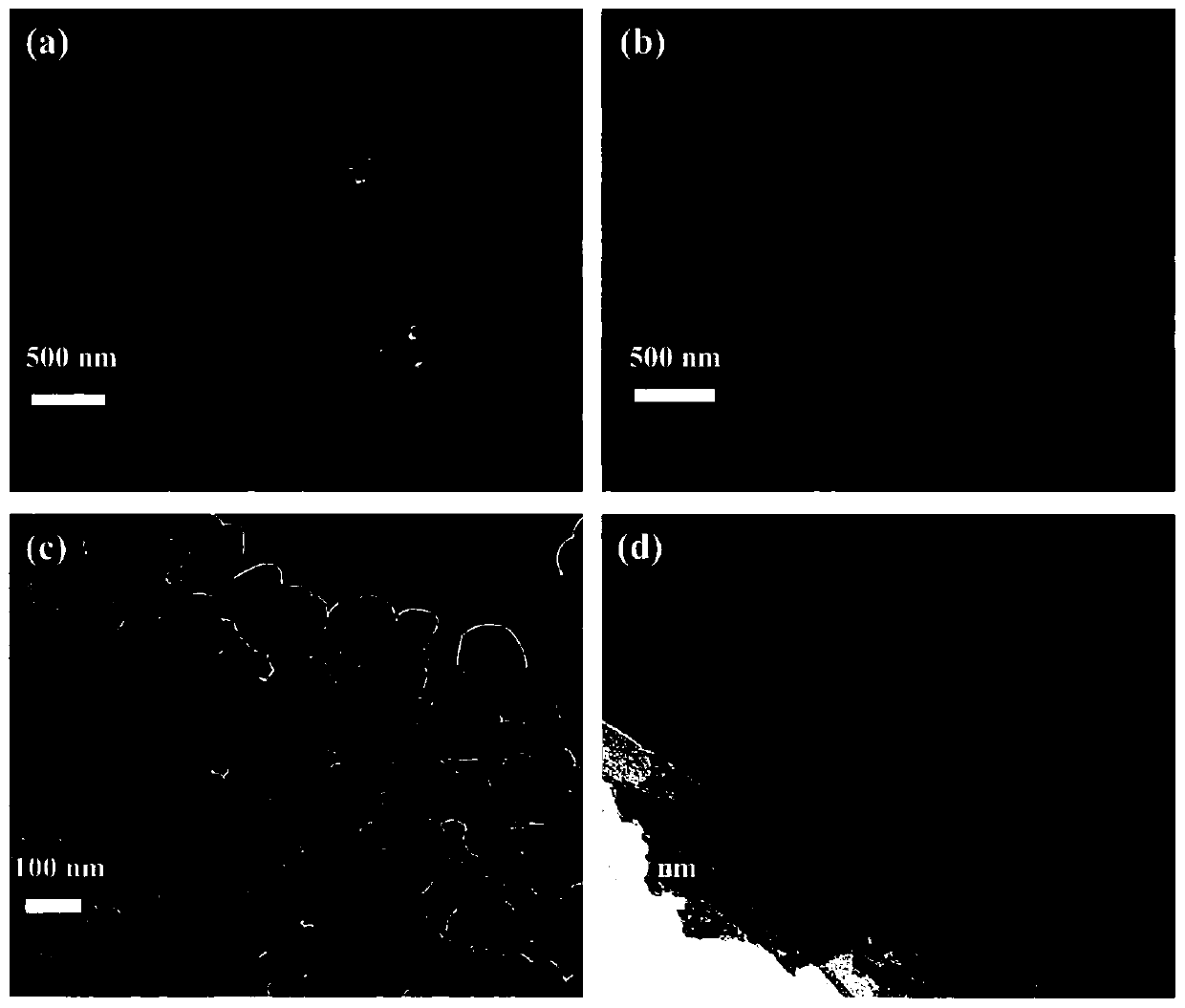 MXene-induced and grown nanocrystalline iron oxide composite material, preparation method and application thereof