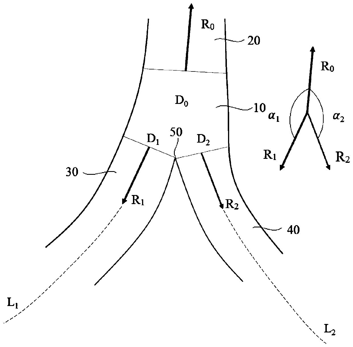 Coronary blood-flow volume and speed acquiring method and device