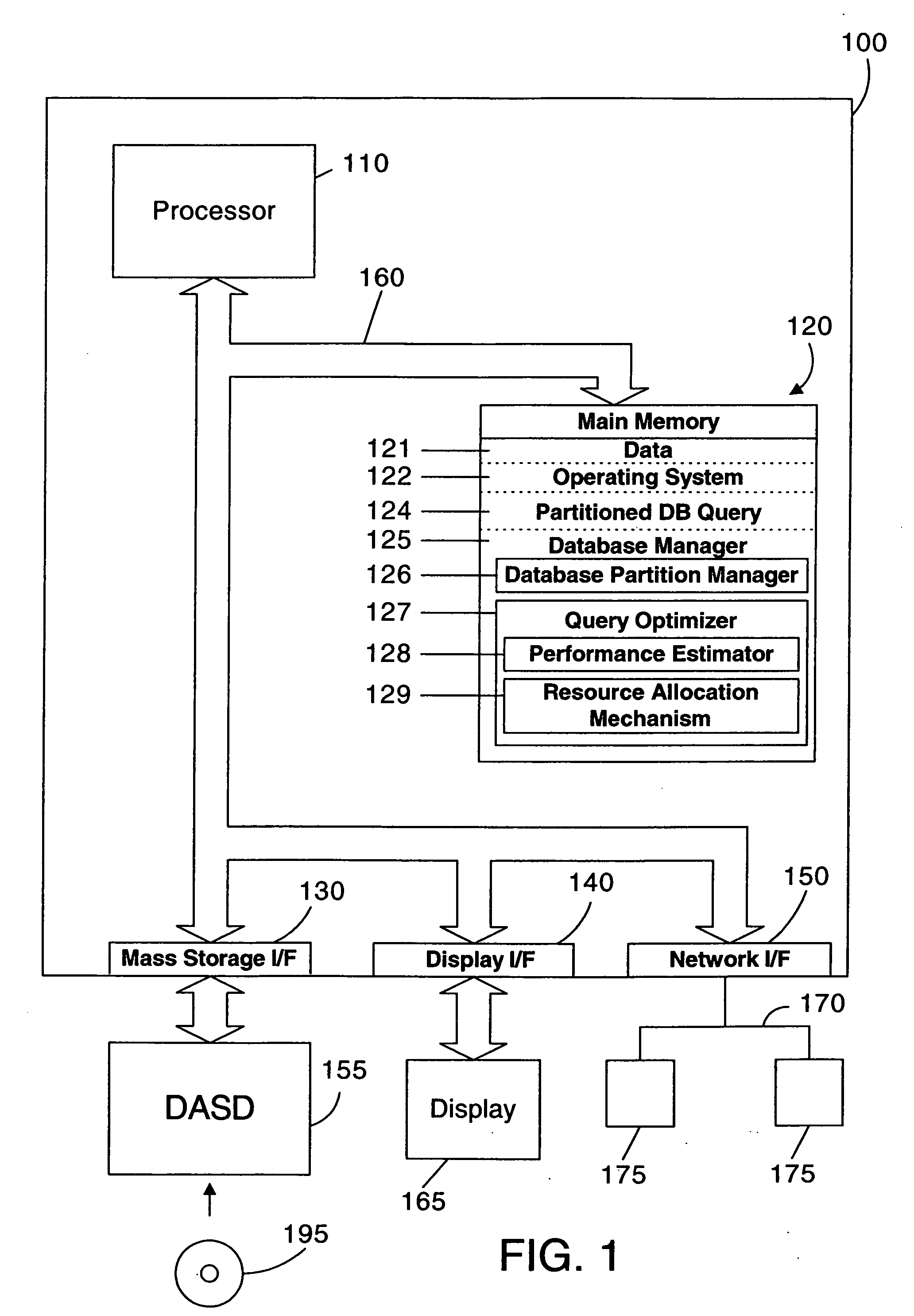 Apparatus and method for autonomic adjustment of resources in a logical partition to improve partitioned query performance