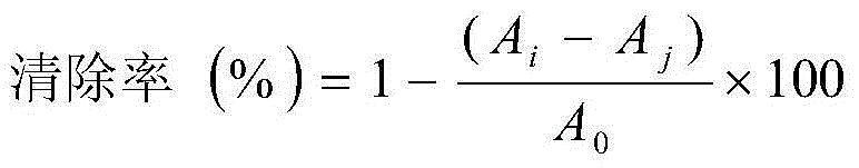 Method for extracting lepidium meyenii polysaccharide through subcritical water