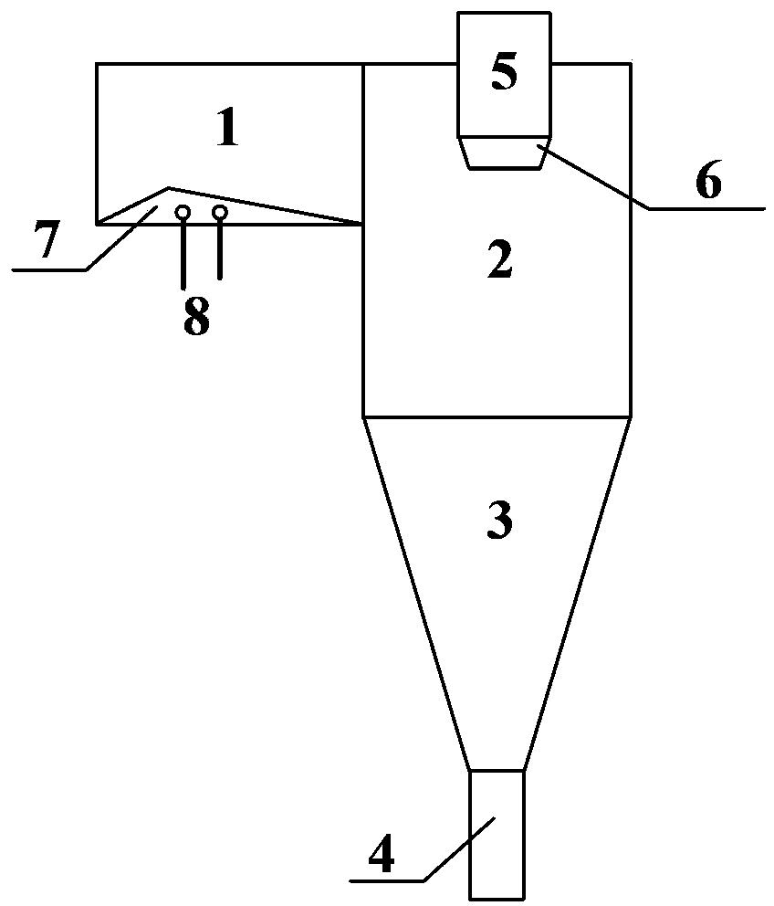 Cyclone separator with wear-resistant target section and guiding device for circulating fluidized bed boiler