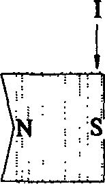 Critical field force inducing operation controller