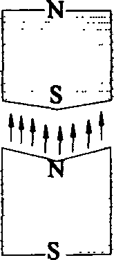 Critical field force inducing operation controller