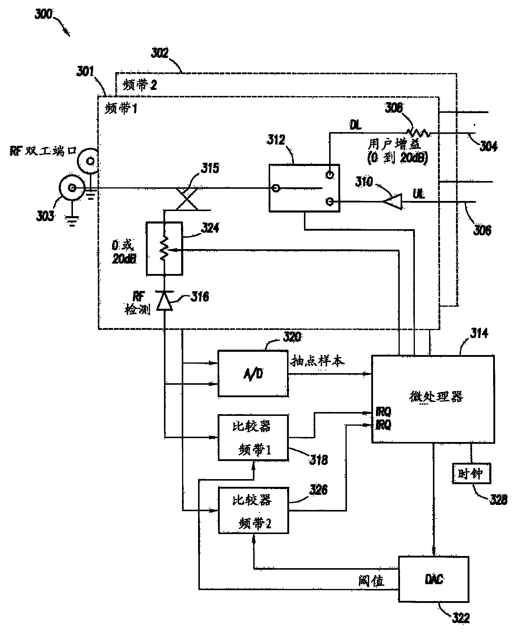 Method and apparatus for frame detection in a communications system