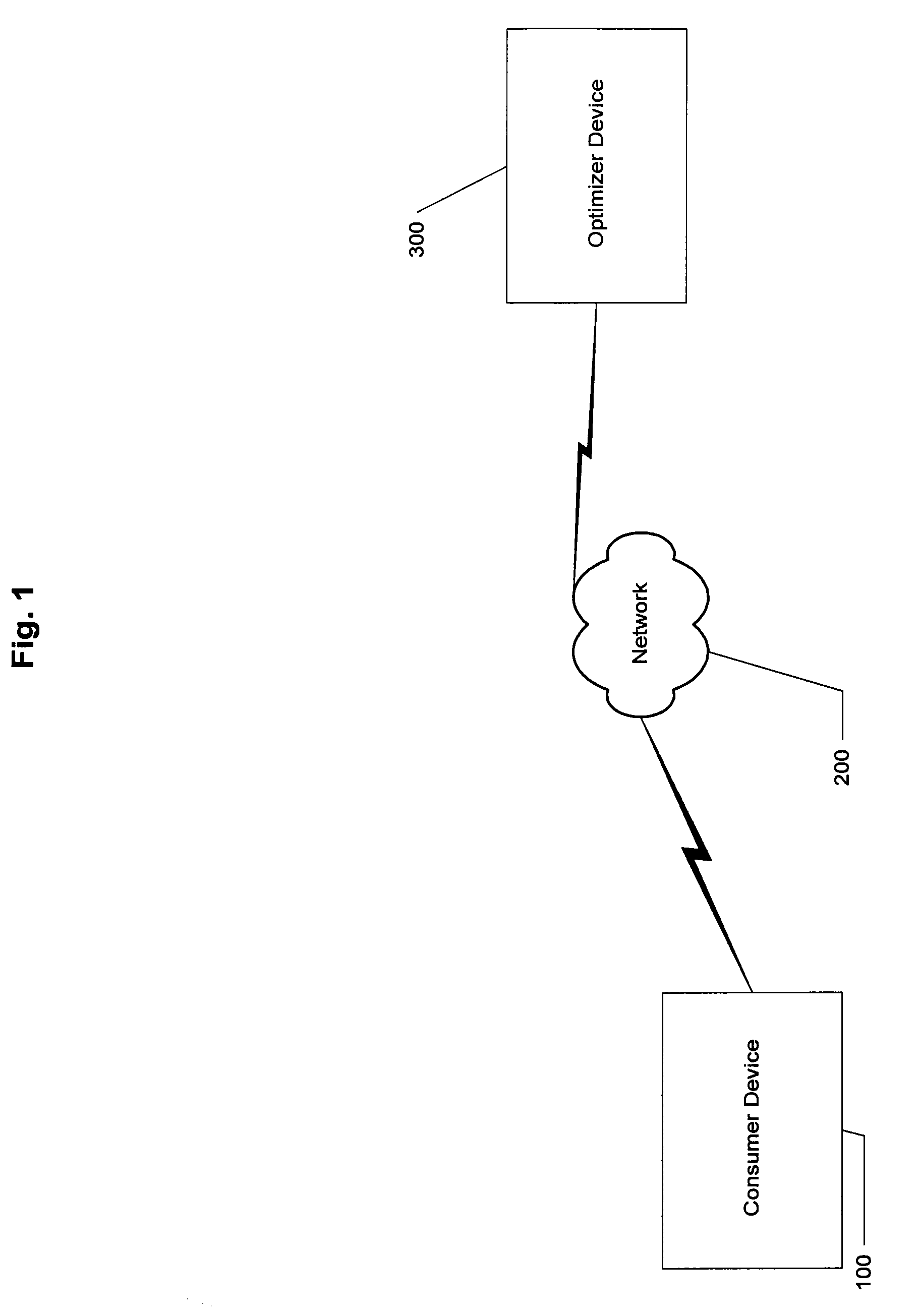 Method and system for selecting optimal commodities based upon business profile and preferences