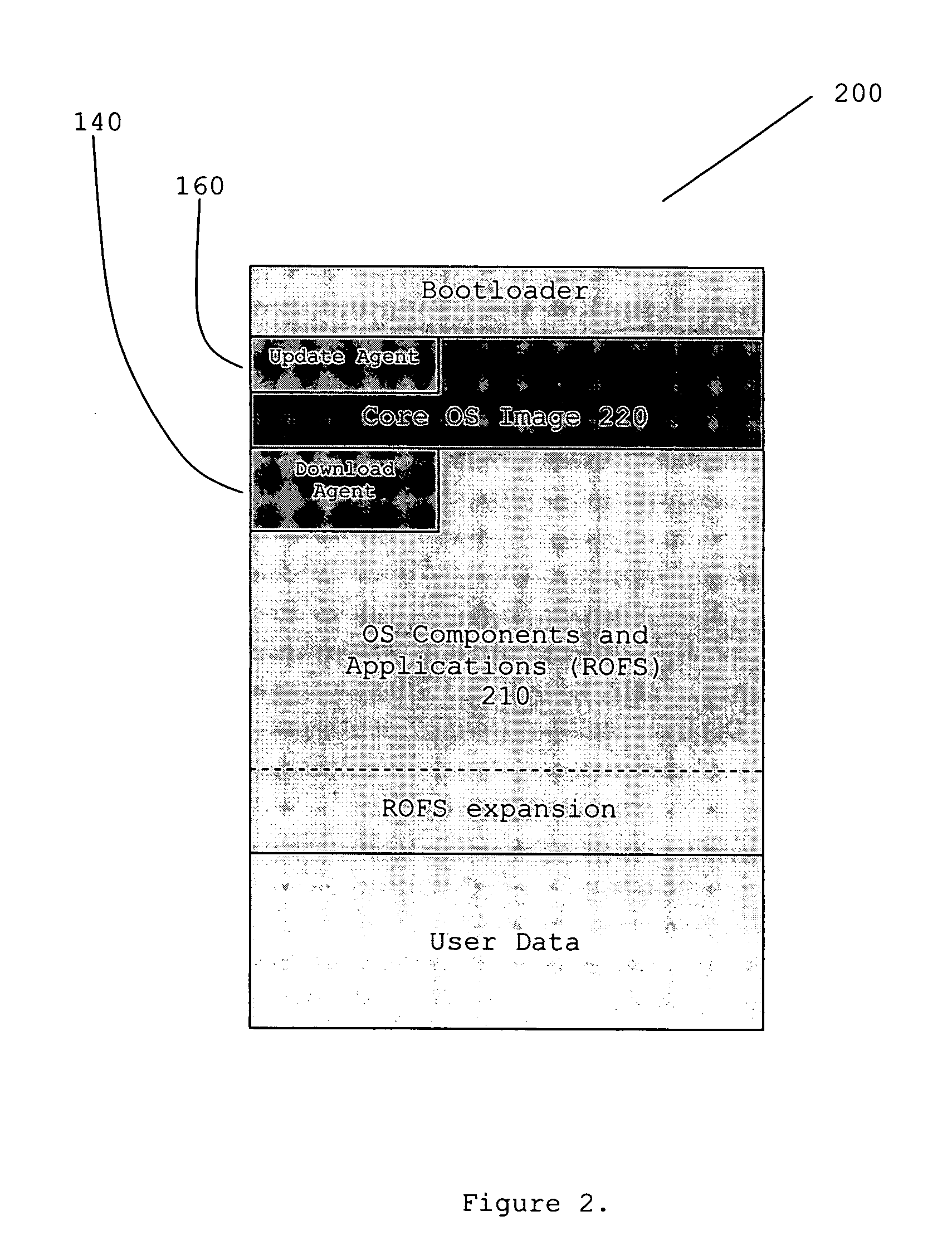 Method for over-the-air firmware update of NAND flash memory based mobile devices