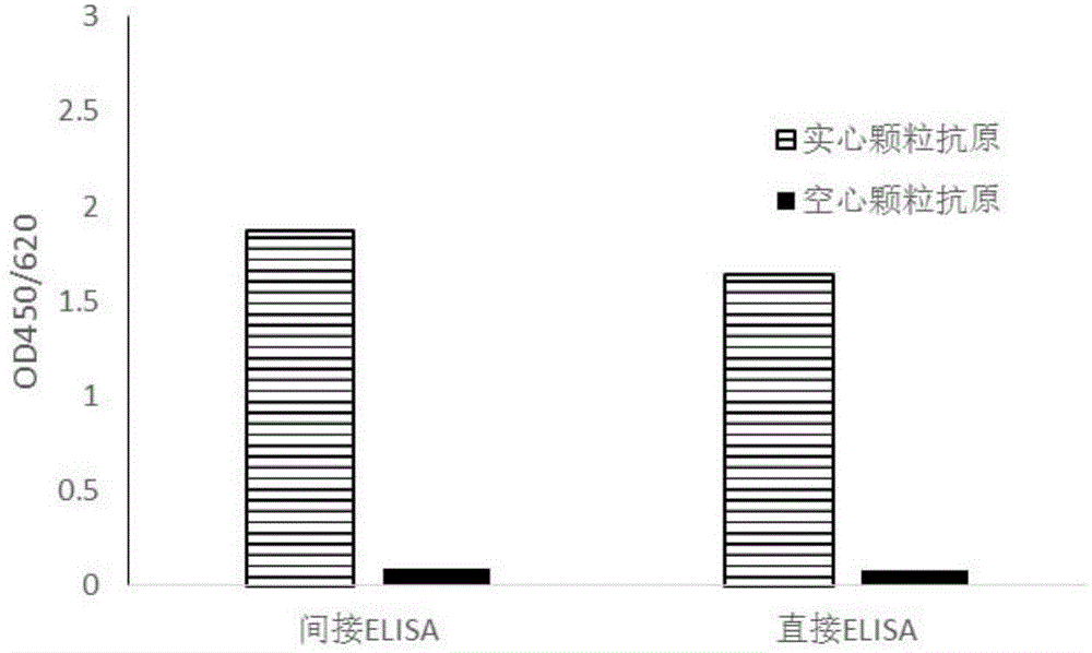 Monoclonal antibody for detecting solid particles of coxsackievirus A16 and use of monoclonal antibody