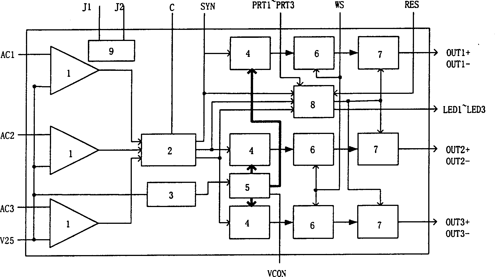 Digital three phase shift trigger integrated circuit