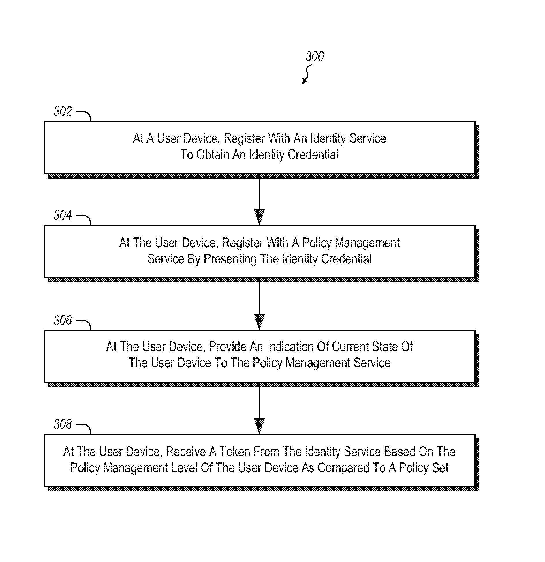 Conditional access to services based on device claims