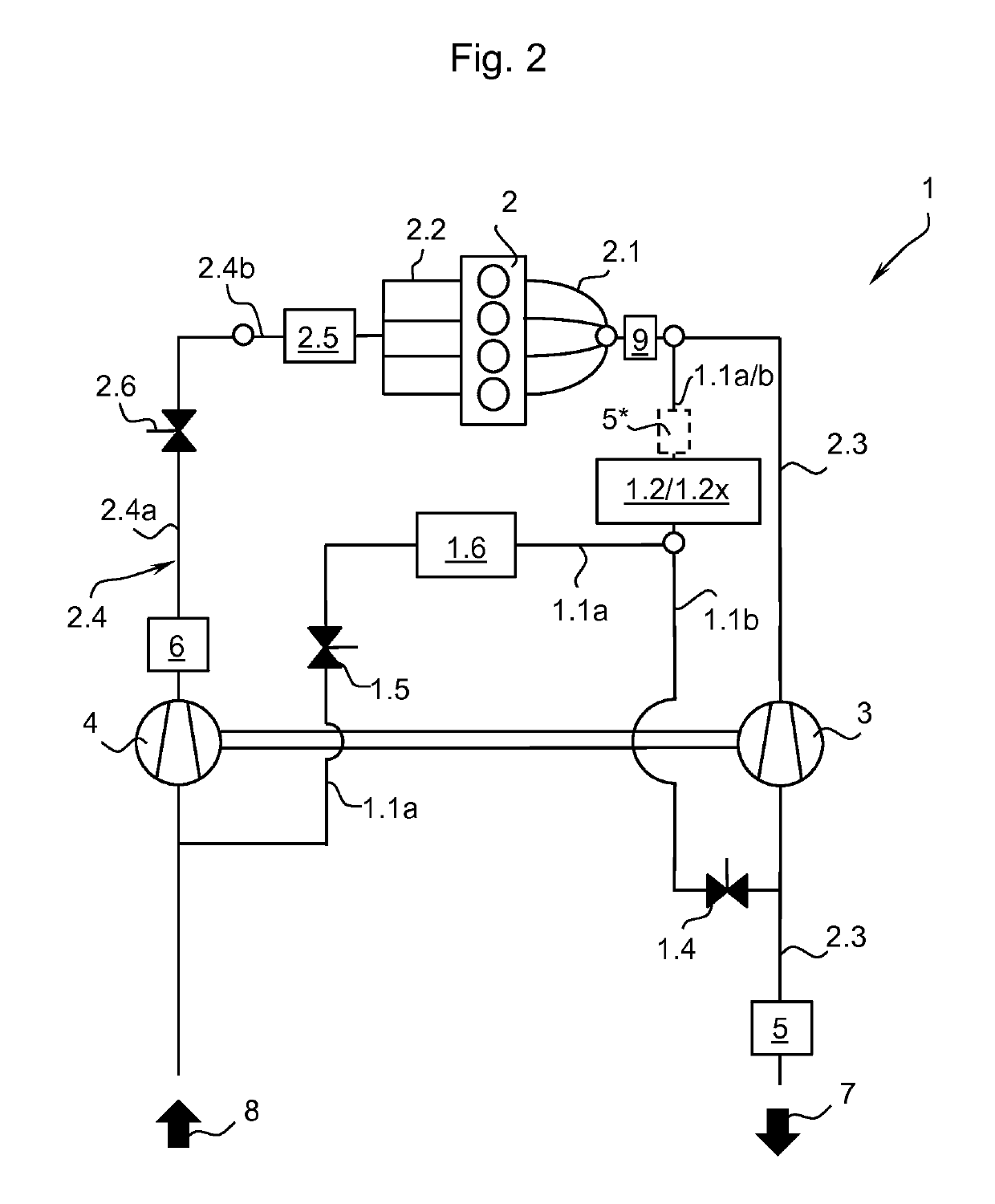 EGR system with particle filter and wastegate