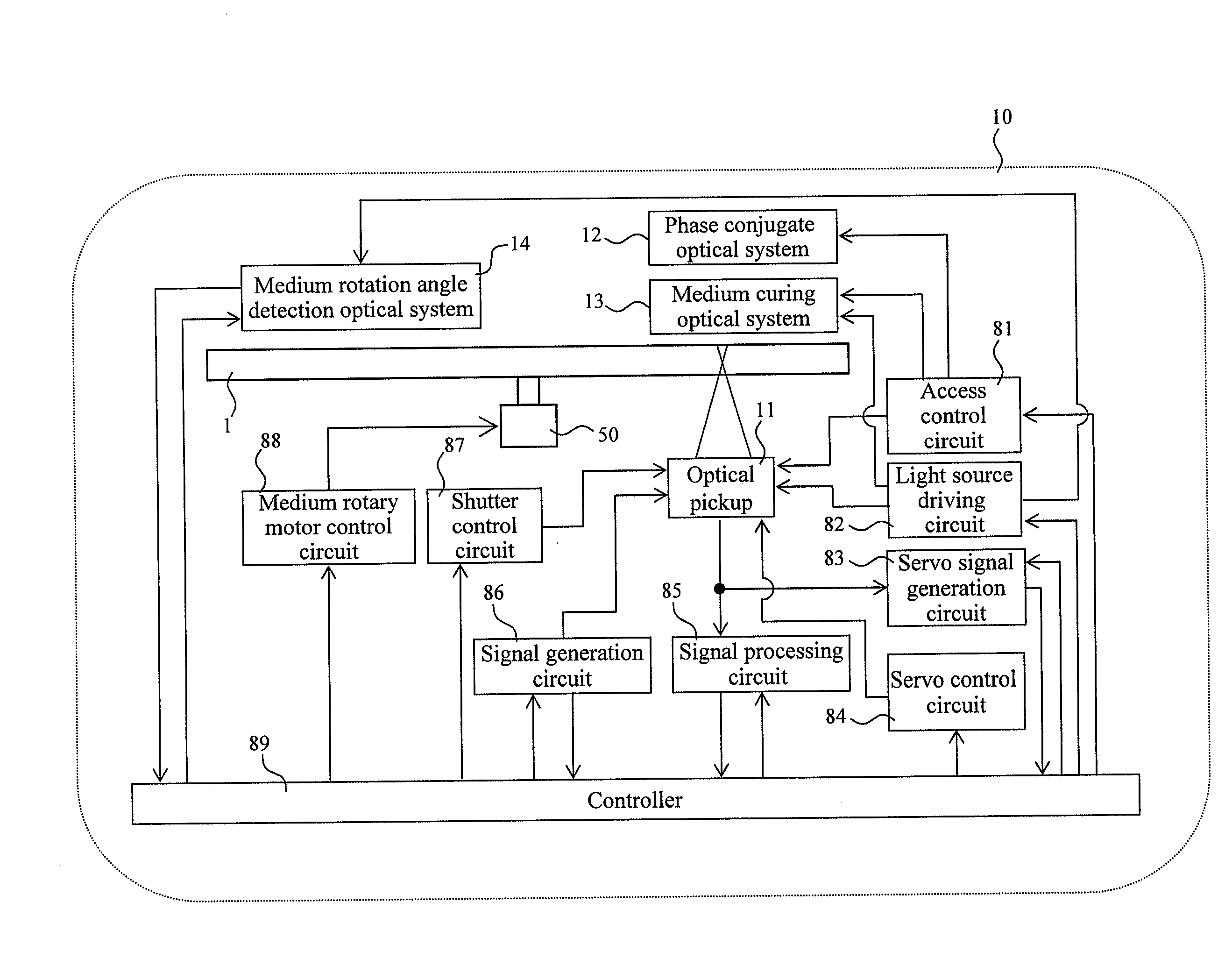 Optical data storage device