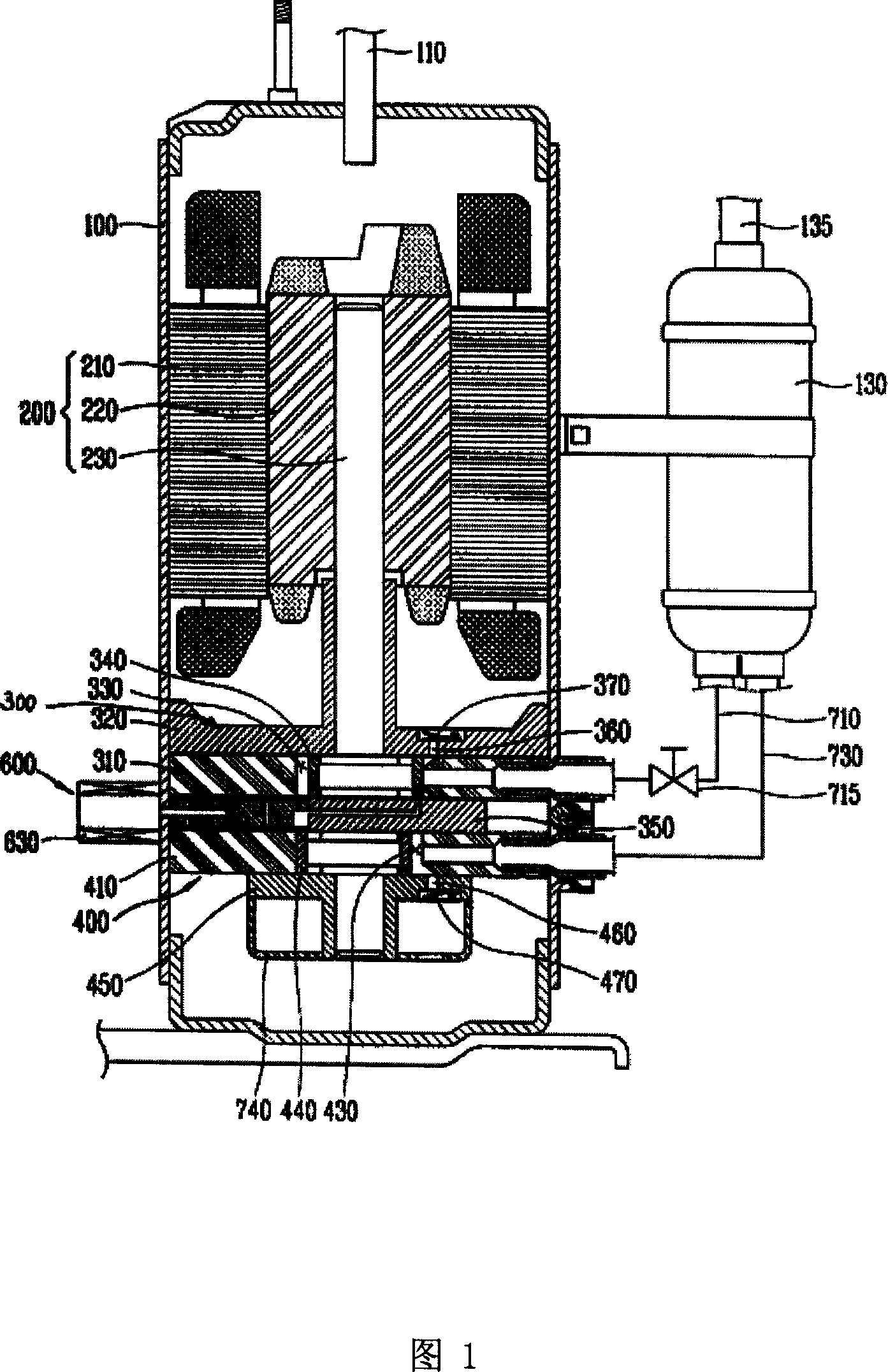 Multi-stage rotary compressor