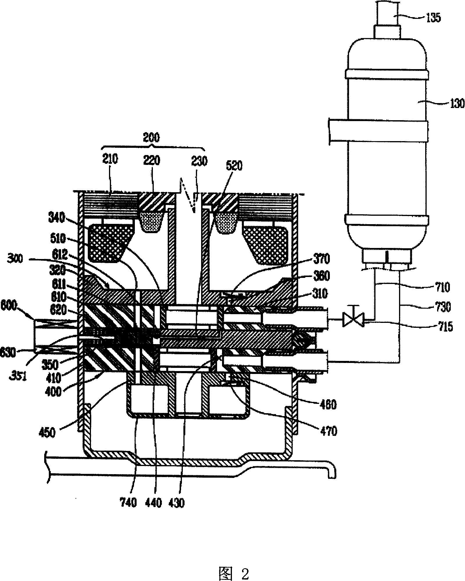 Multi-stage rotary compressor