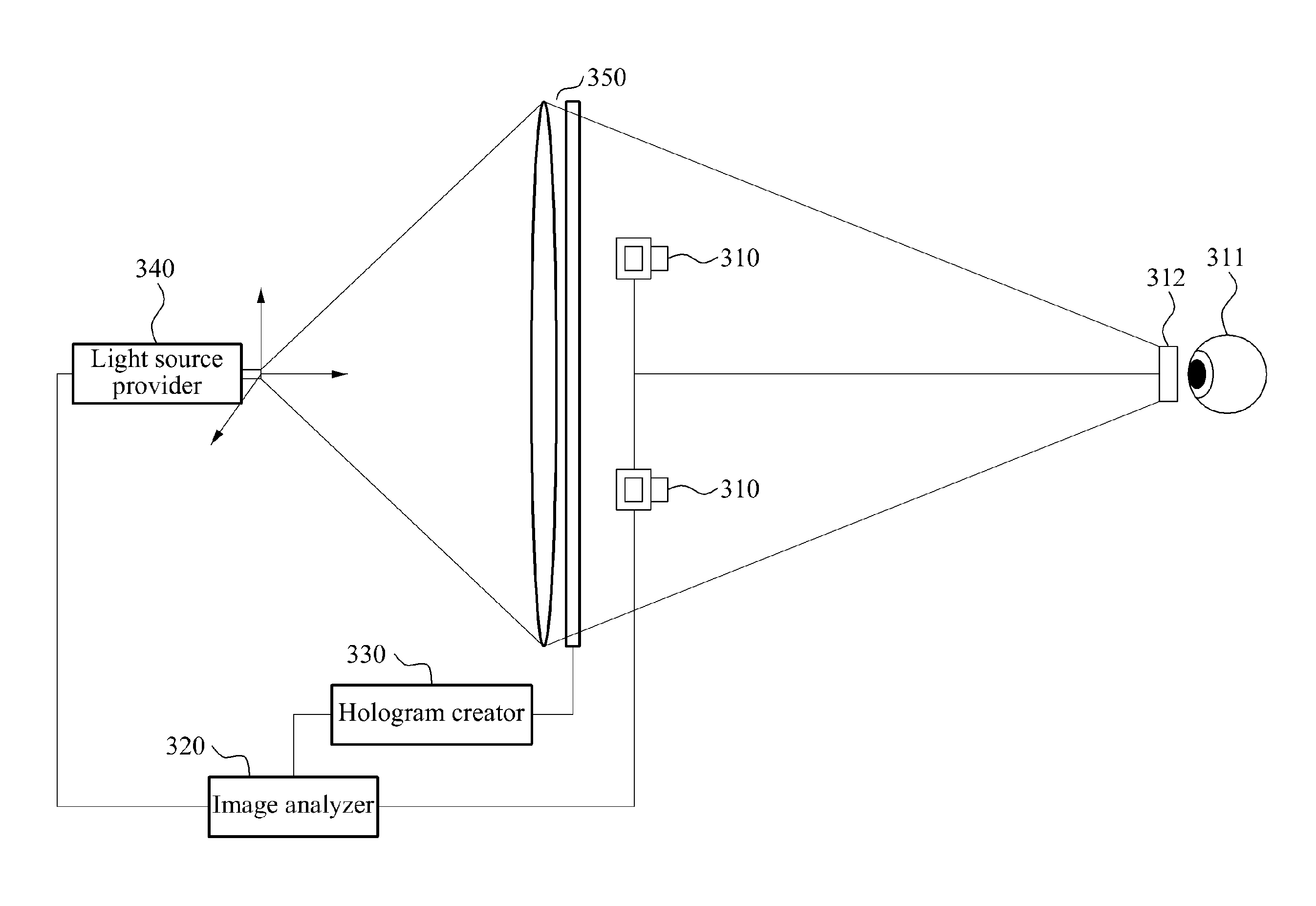 Apparatus and method for displaying hologram image