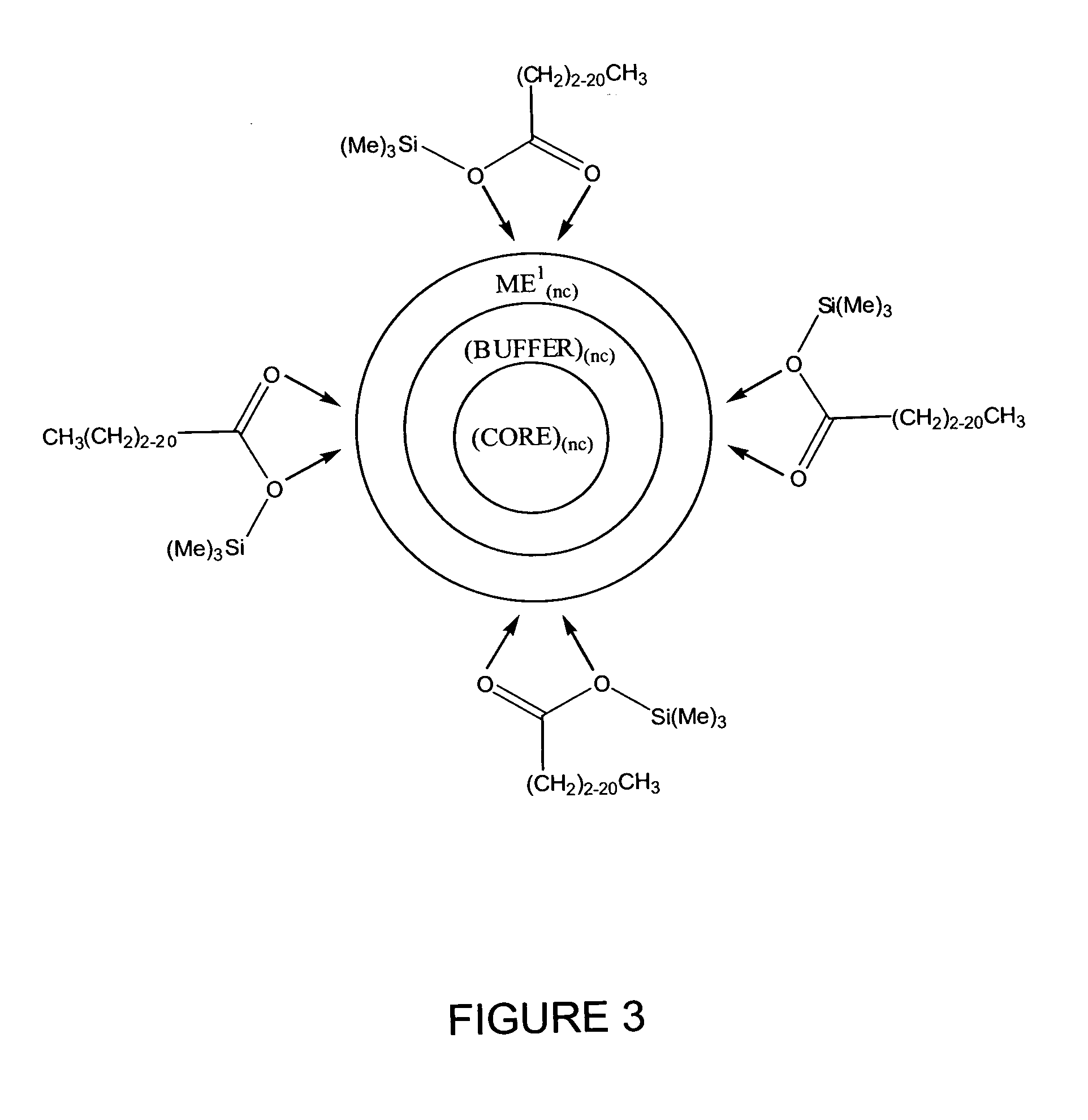 Process for producing semiconductor nanocrystal cores, core-shell, core-buffer-shell, and multiple layer systems in a non-coordinating solvent utilizing in situ surfactant generation