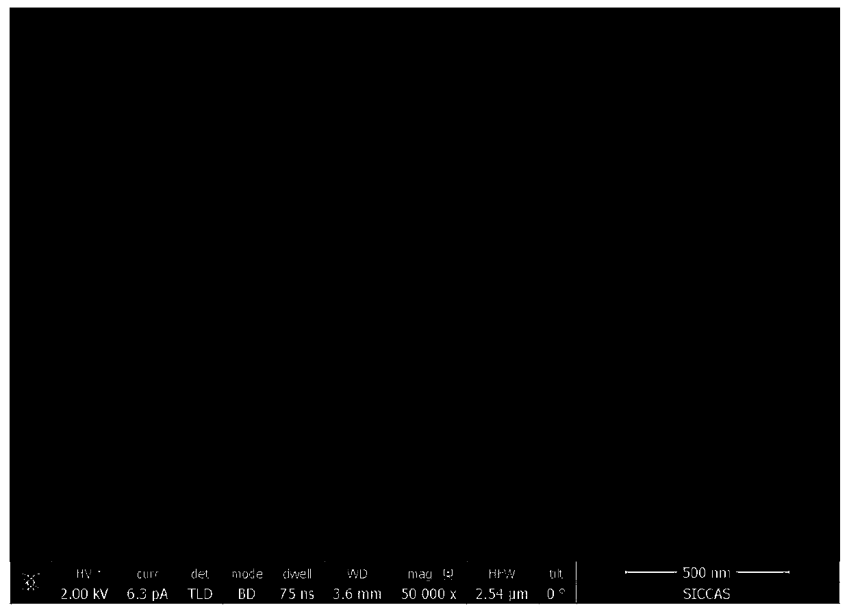 Copper-iron layered double metal hydroxide, copper-iron layered double metal hydroxide/carbon based composite material as well as preparation methods and application of copper-iron layered double metal hydroxide and composite material