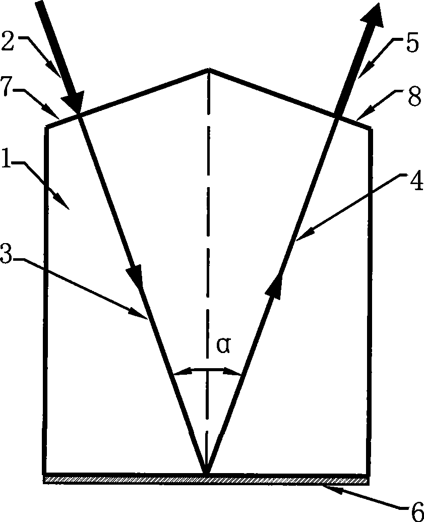 Novel dual-wavelength laser frequency doubling device