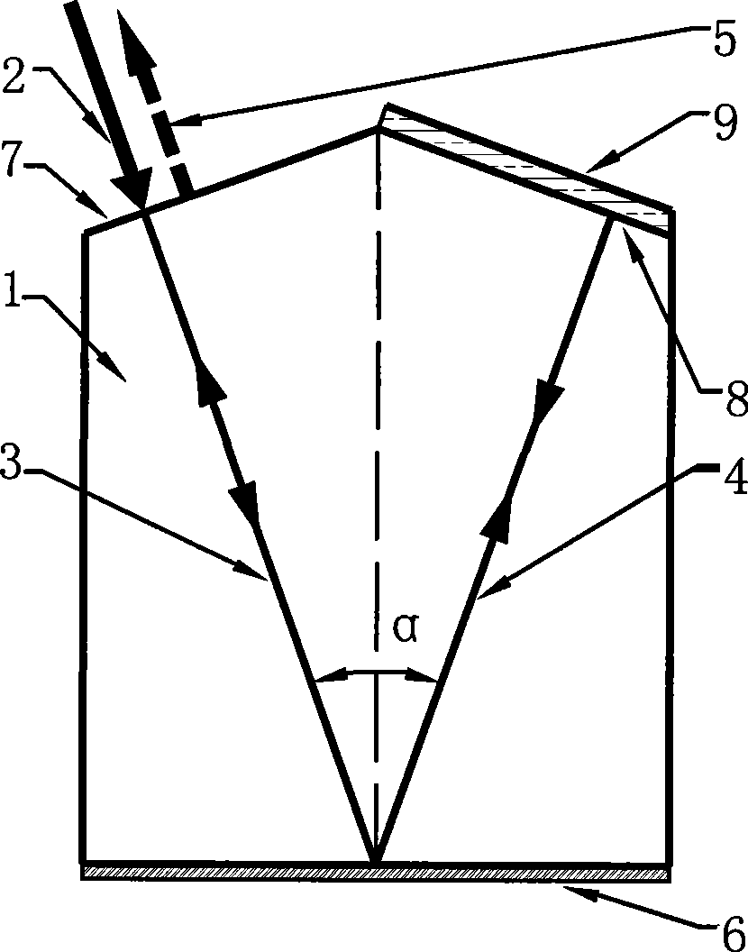 Novel dual-wavelength laser frequency doubling device