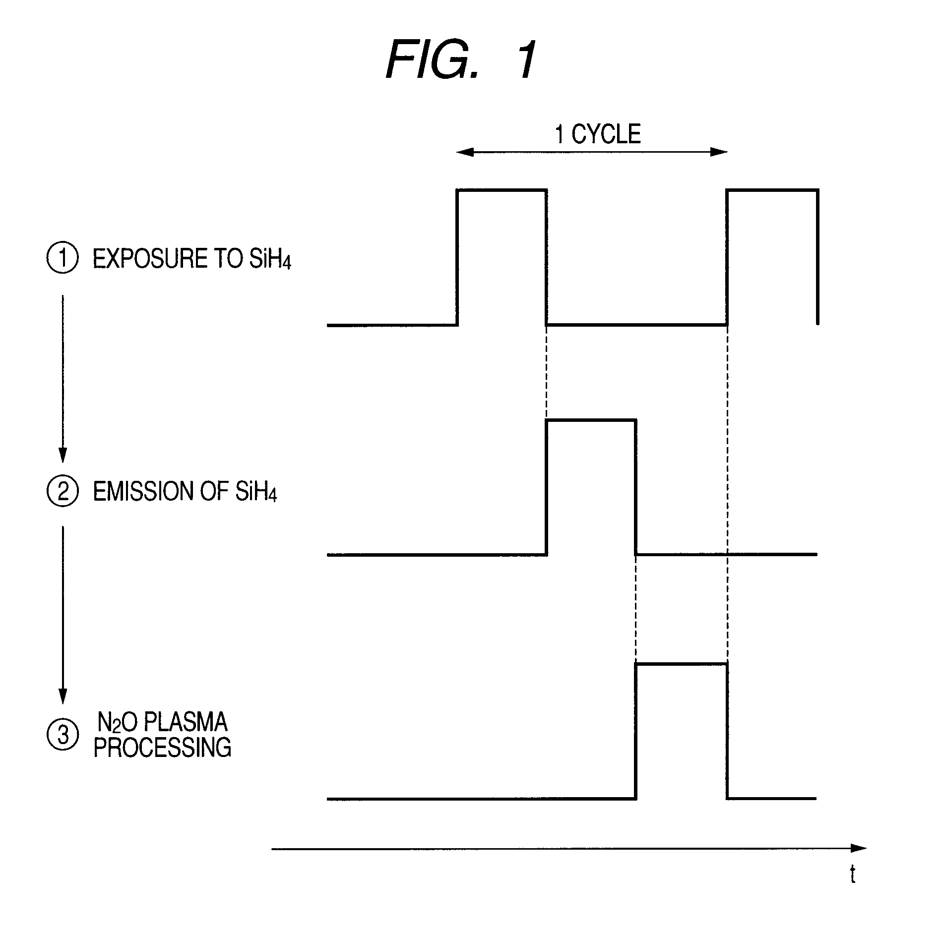 Manufacturing method of semiconductor device for enhancing the current drive capability