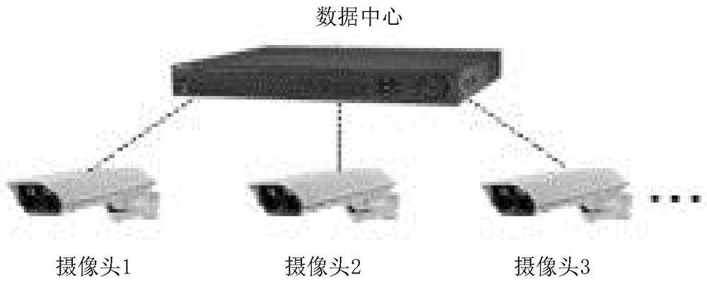 Forging and pressing line remote diagnosis method and system