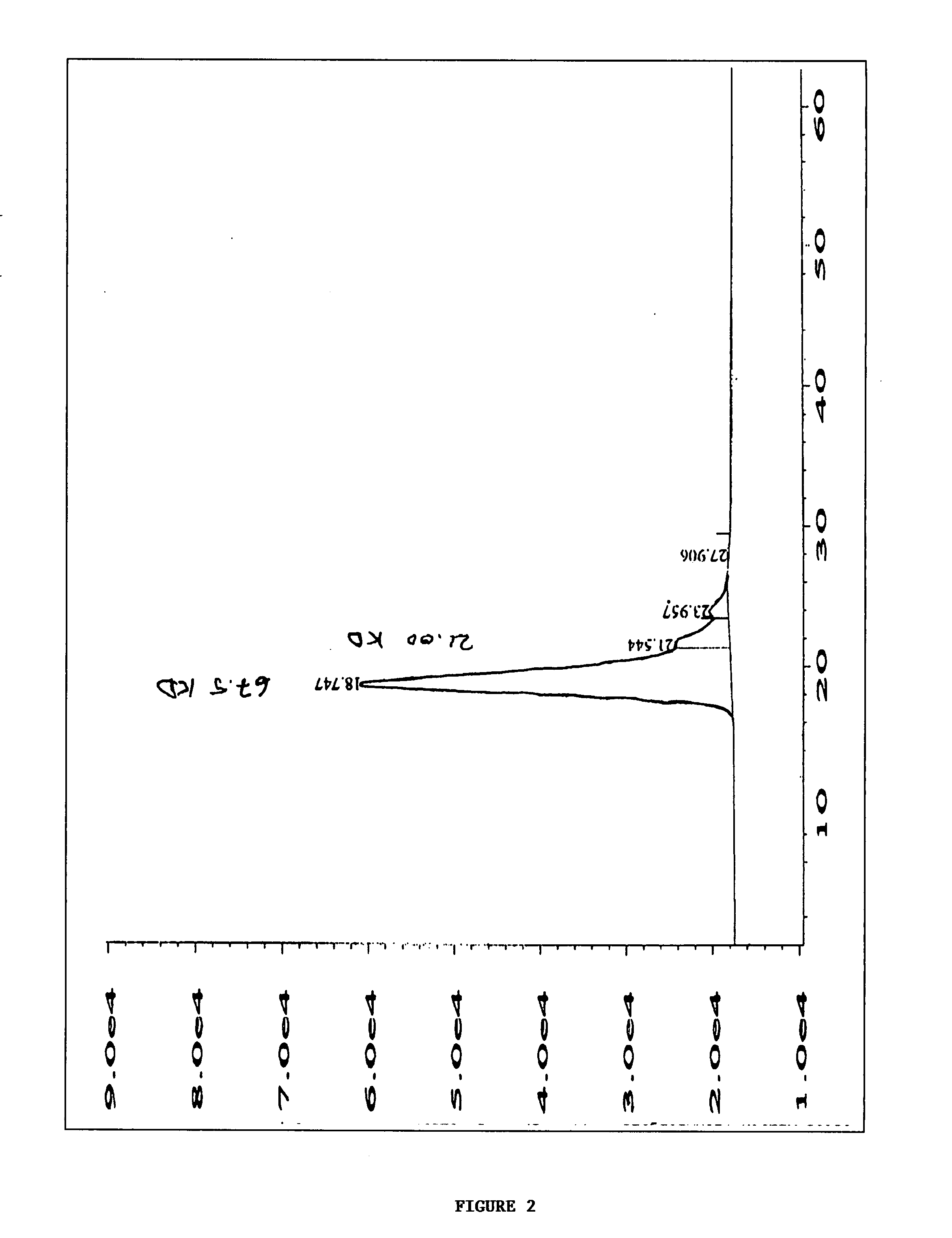 Composition and use of phyto-percolate for treatment of disease