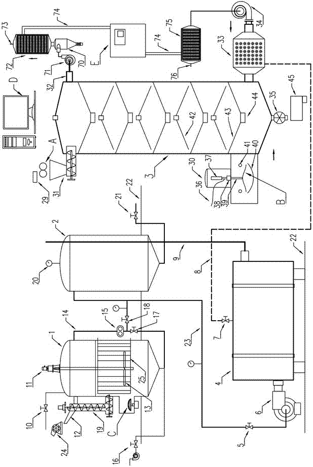 Protruding-ribbed roller type straw treatment device with tail heat recovery and biomass fuel