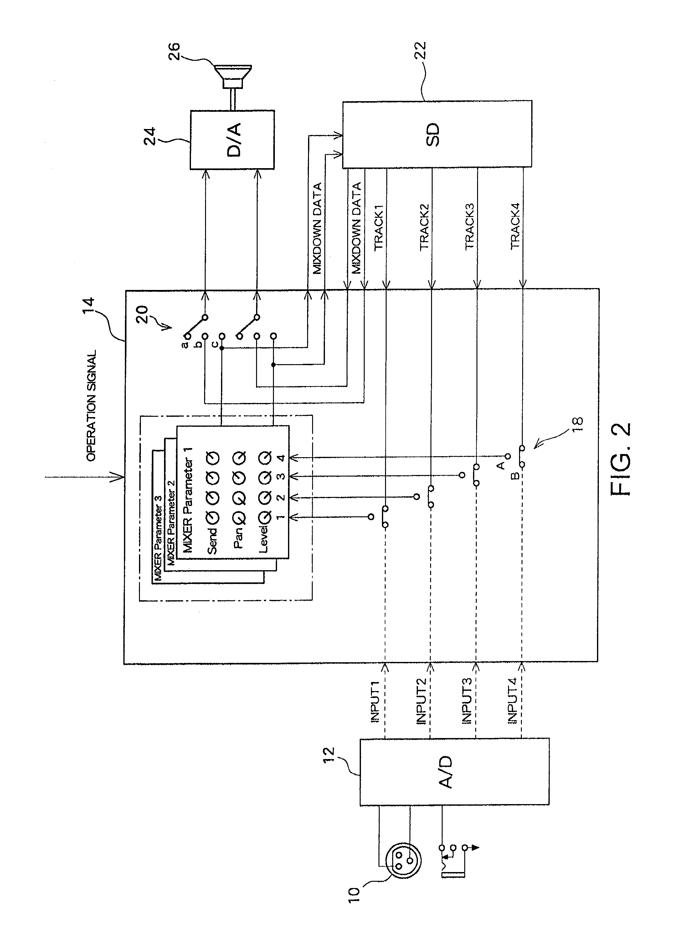 Multitrack recorder and mixdown method