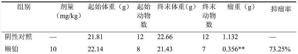 Hydrolysis plasminogen polypeptide and application thereof