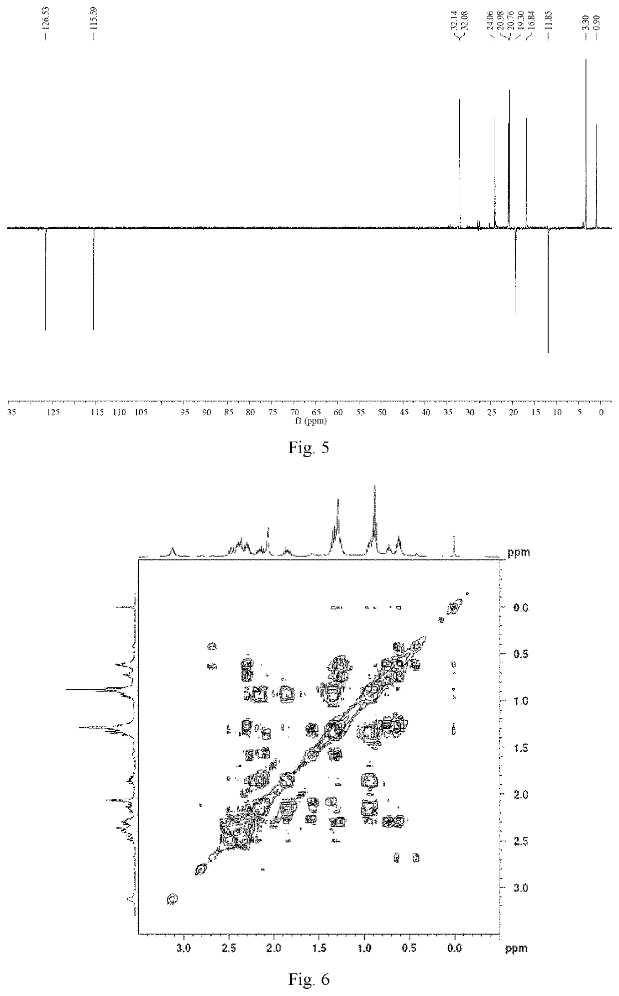 Phthalide derivative, preparation method and use thereof