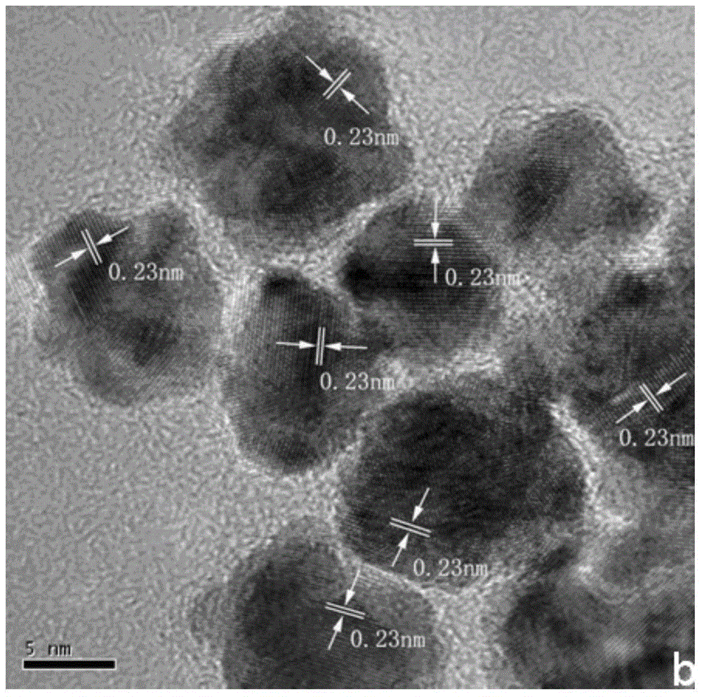 Au@AuPt alloy nanoparticles and preparation method of colloidal dispersion system