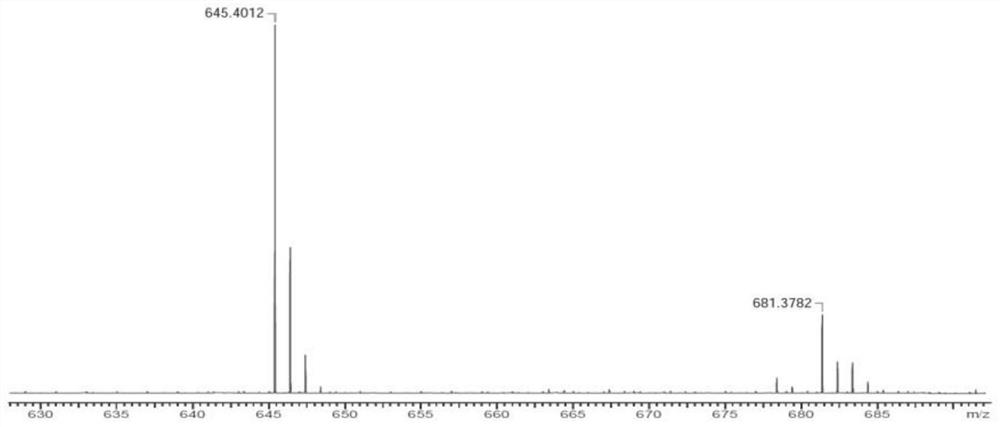 Triterpenoid saponin compound with effect of improving glucose and lipid metabolism disorder as well as preparation and application of triterpenoid saponin compound