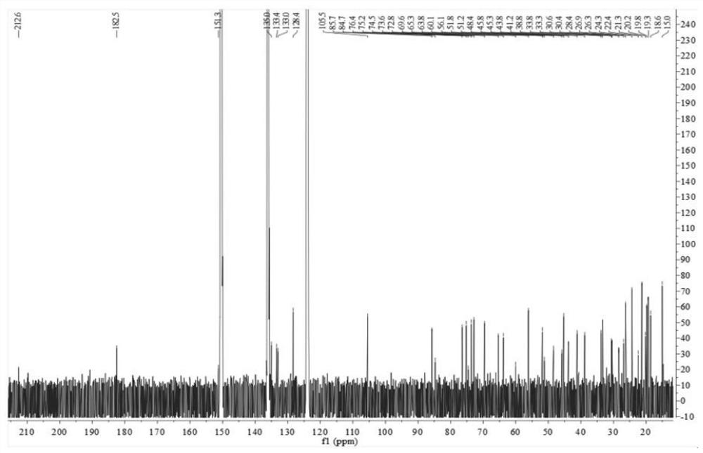 Triterpenoid saponin compound with effect of improving glucose and lipid metabolism disorder as well as preparation and application of triterpenoid saponin compound