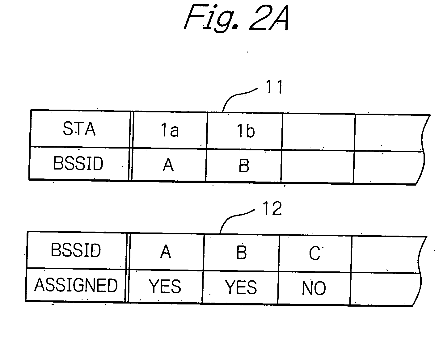 Handover method in wireless LAN by assigning an identification code to a mobile station