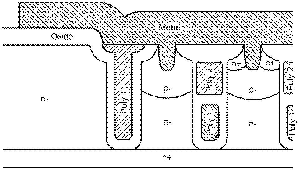 Terminal structure of channel power metal oxide semiconductor (MOS) device and manufacture method of terminal structure