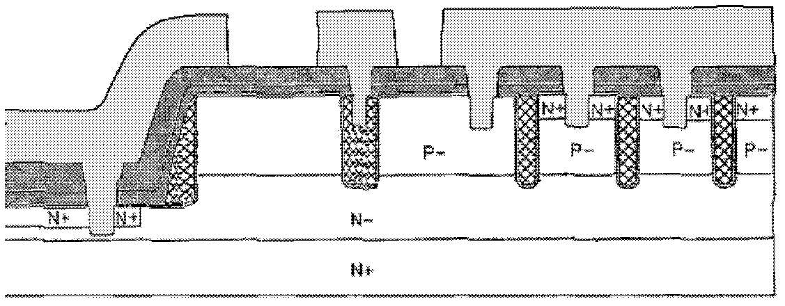 Terminal structure of channel power metal oxide semiconductor (MOS) device and manufacture method of terminal structure