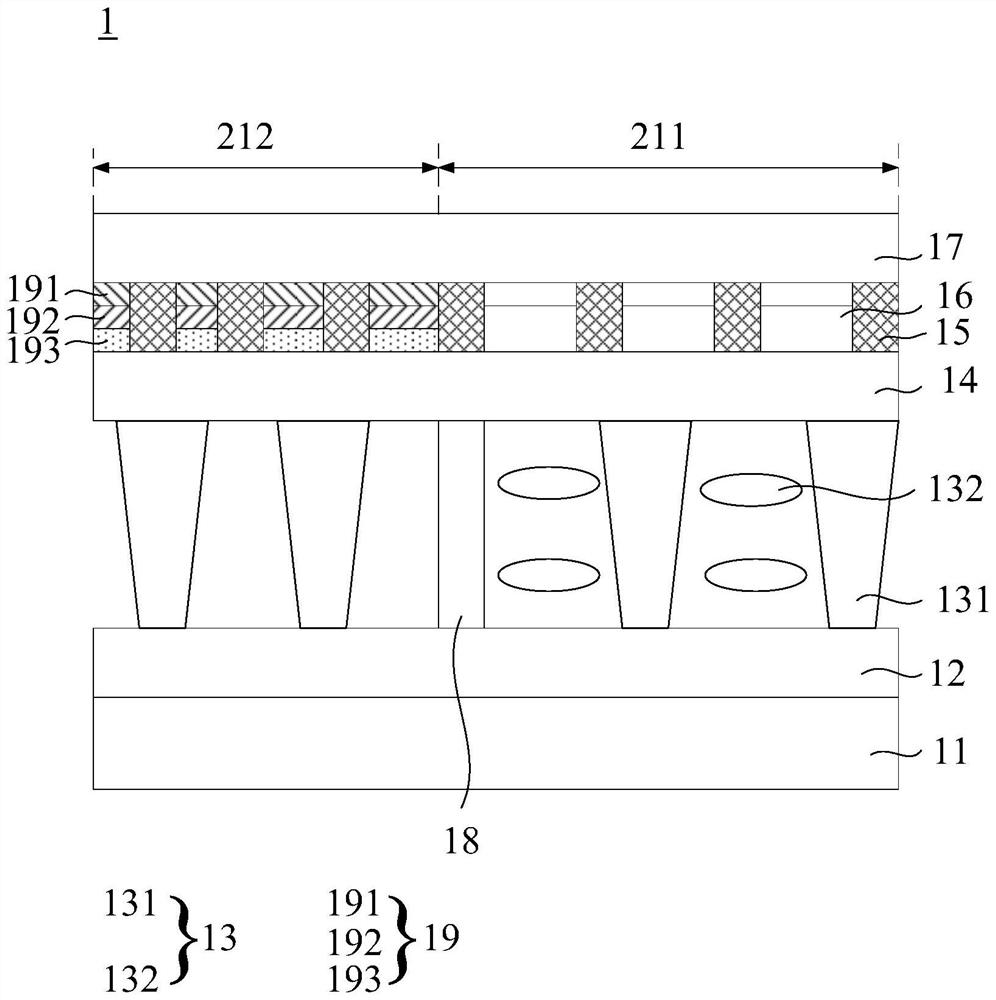 Display panel and display device