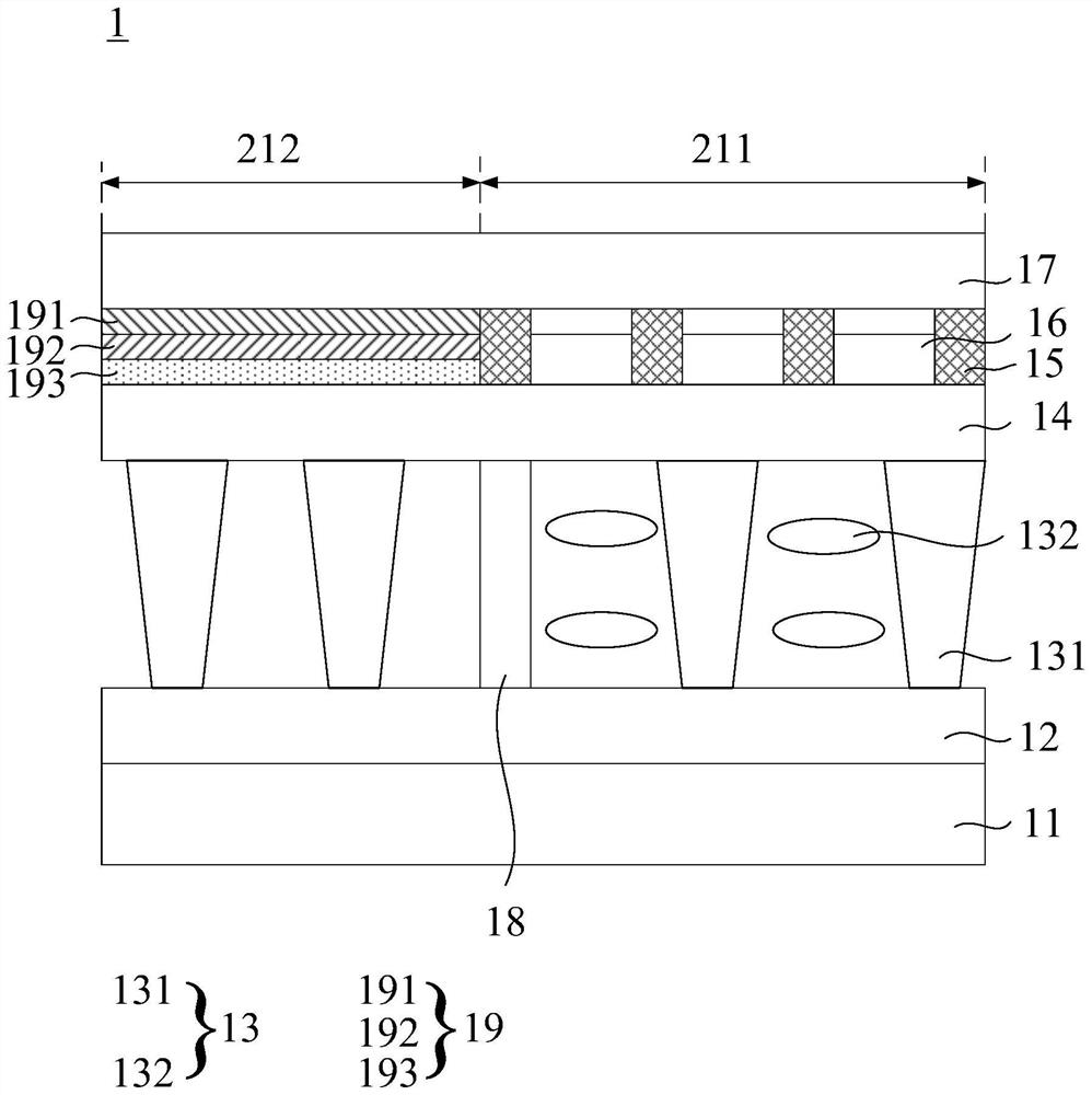 Display panel and display device