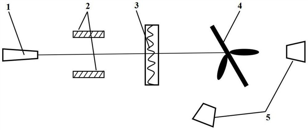 Electrostatic wave diagnostic method and diagnostic device for laser plasma instability