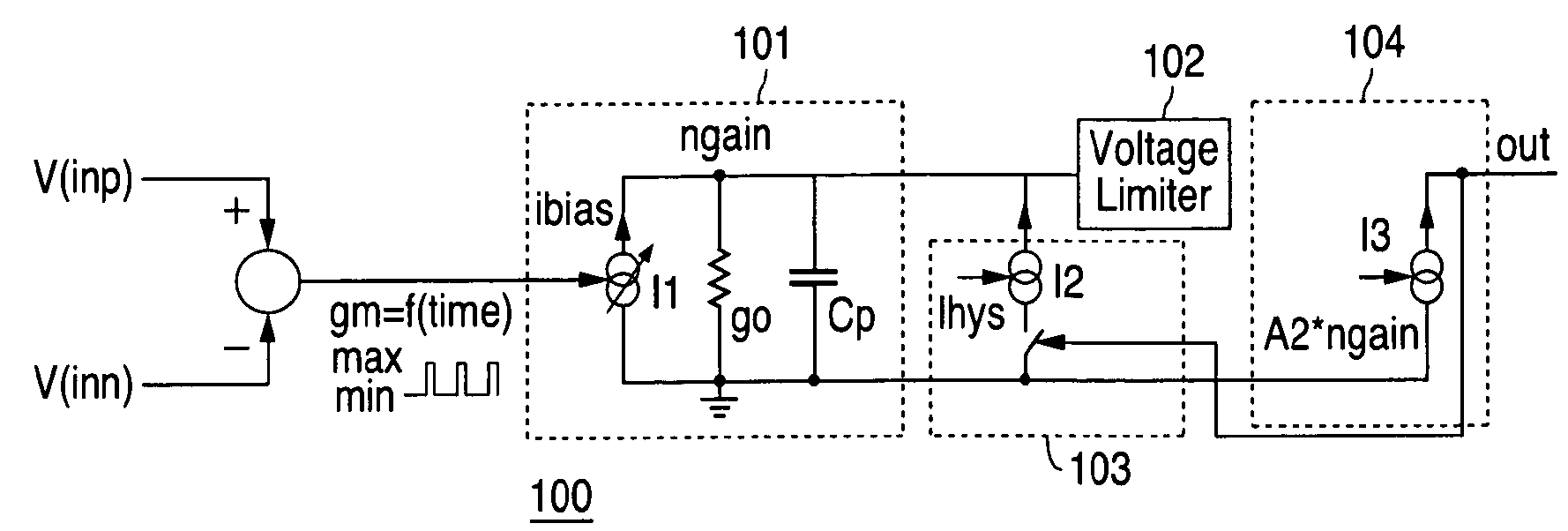 Low power comparator with fast propagation delay