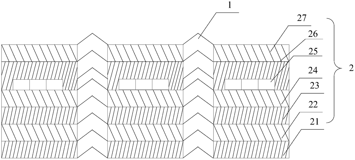 Extensible display screen device and manufacture method thereof