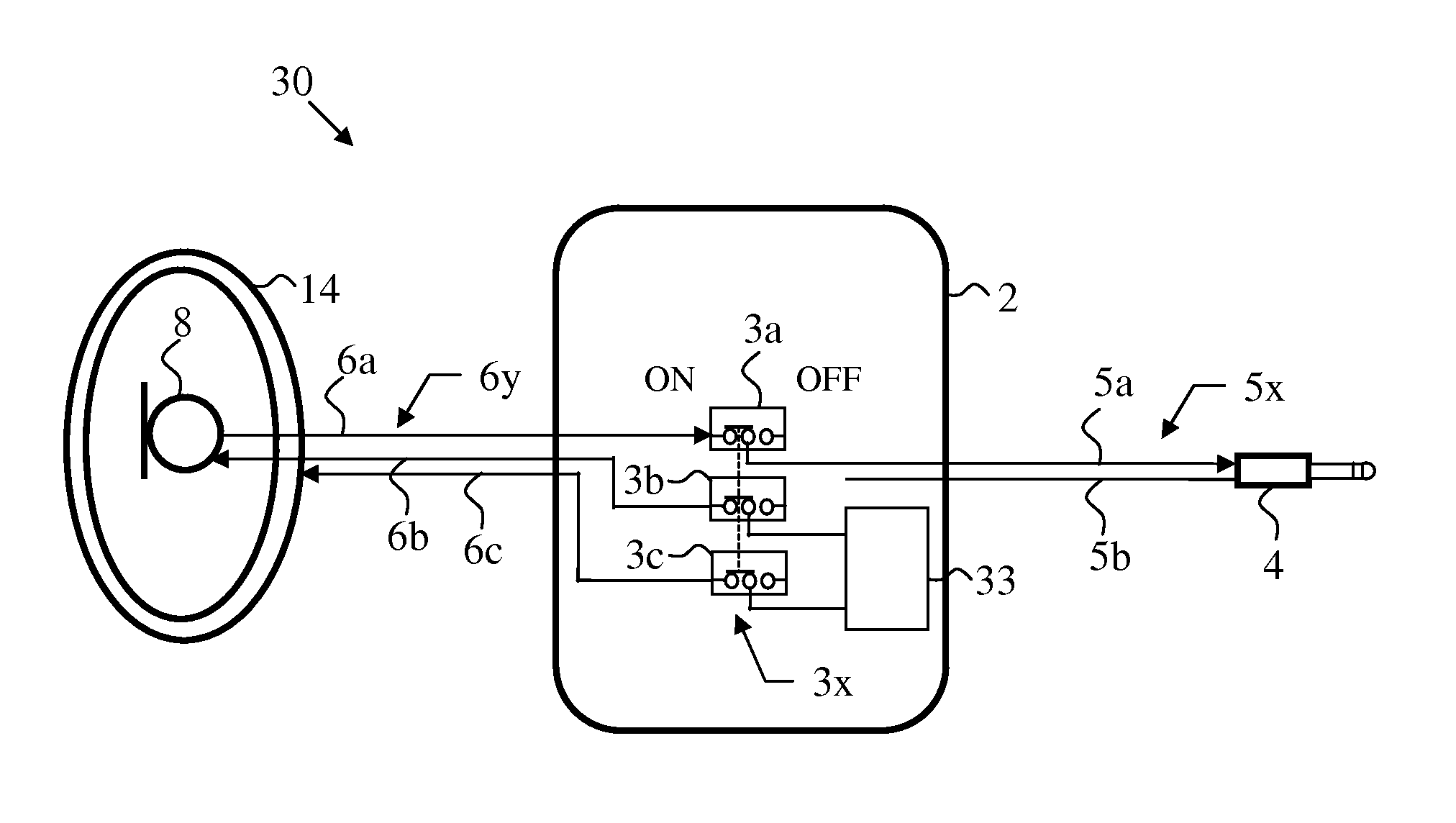 Secure audio peripheral device