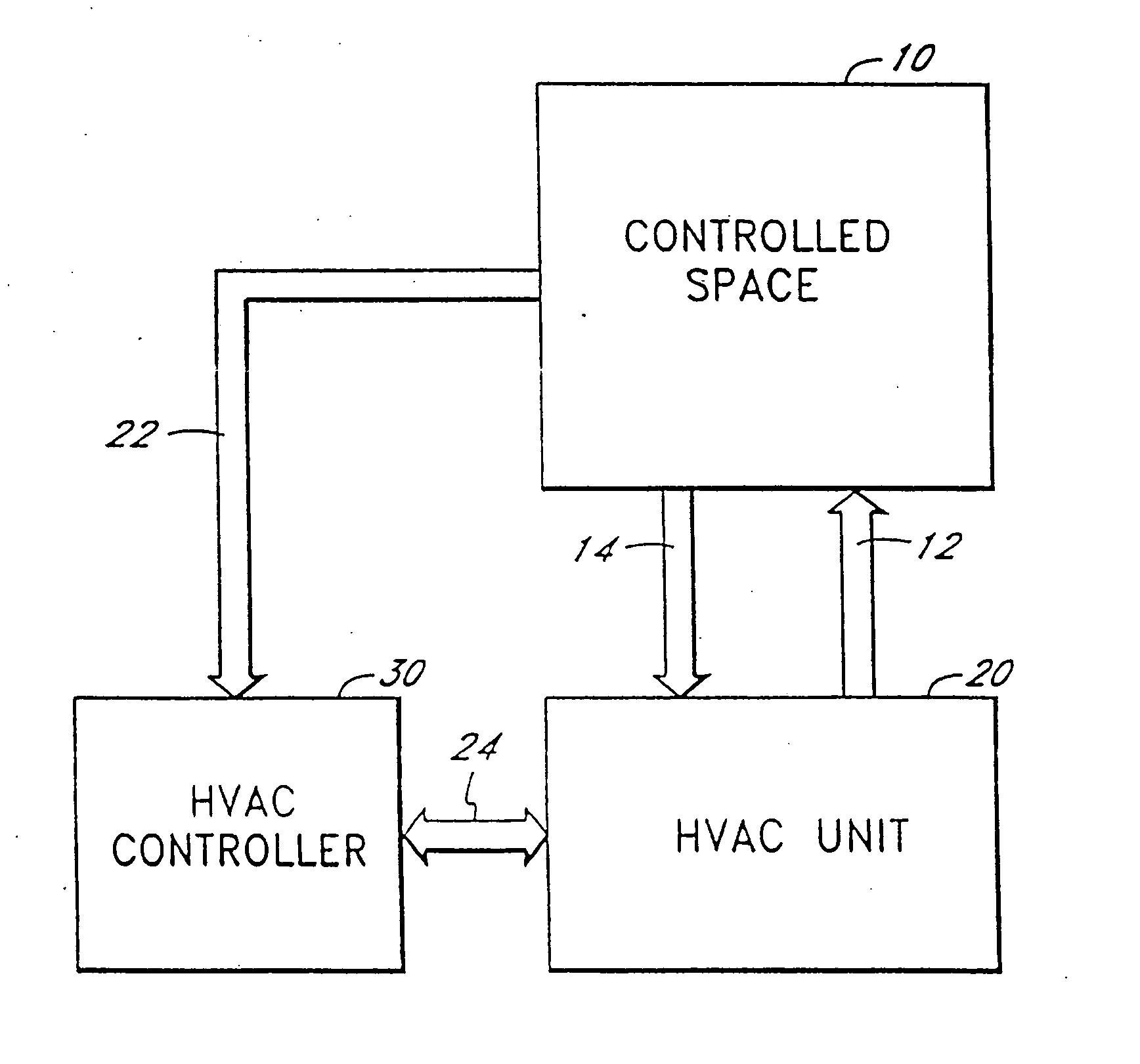 Method and apparatus for energy recovery in an environmental control system