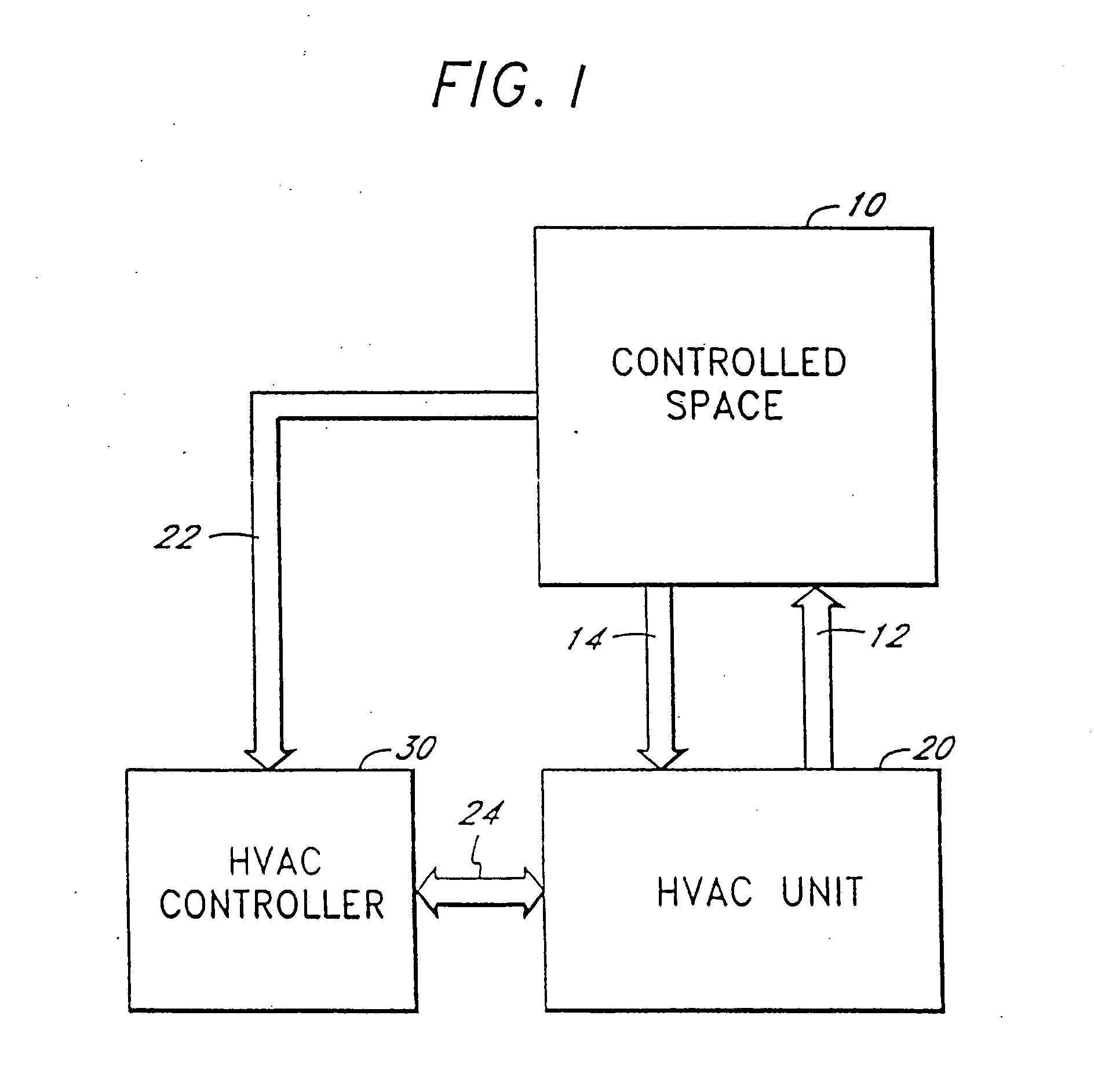 Method and apparatus for energy recovery in an environmental control system