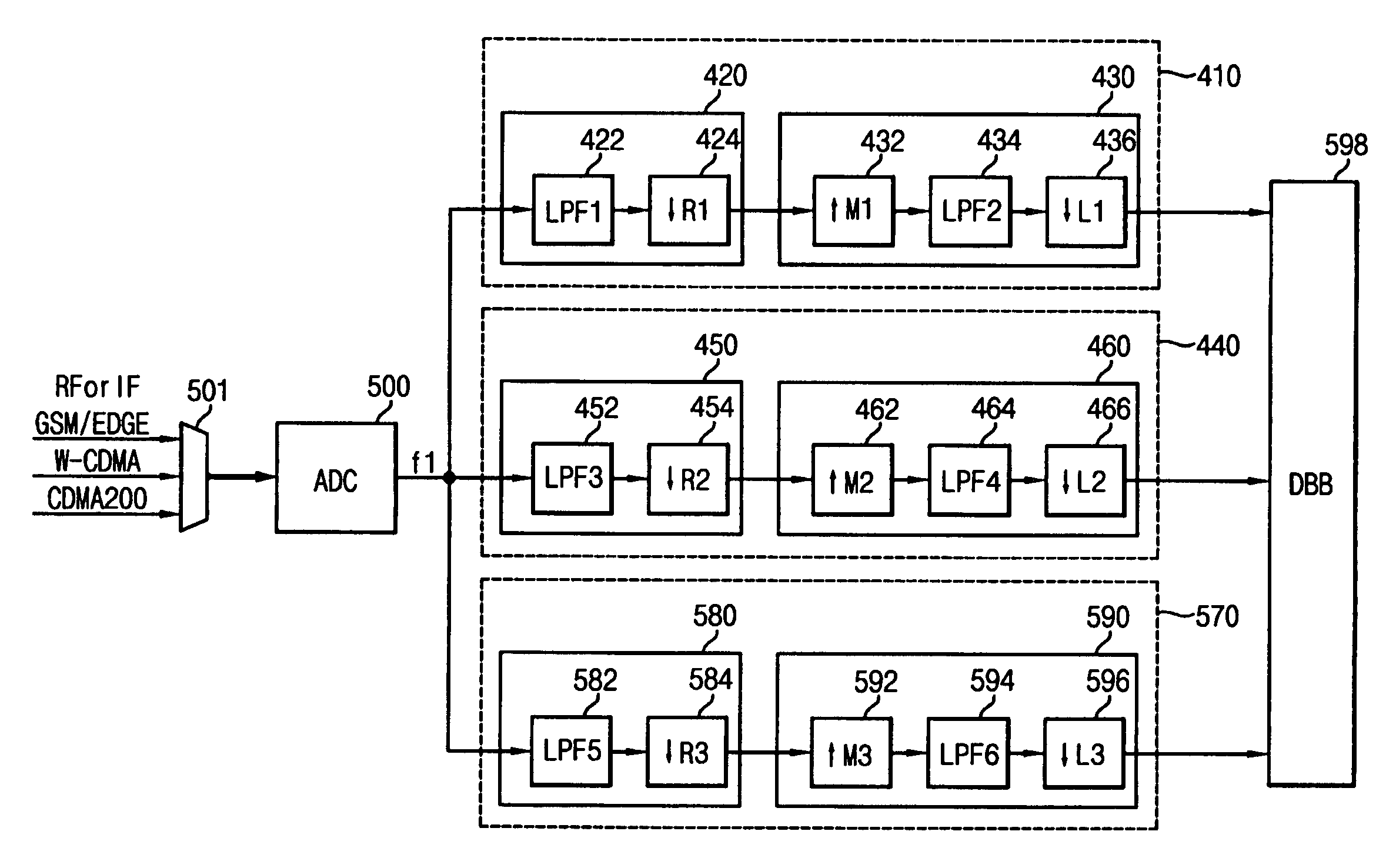 Analog baseband processor and method of processing analog baseband for use in multimode communication system