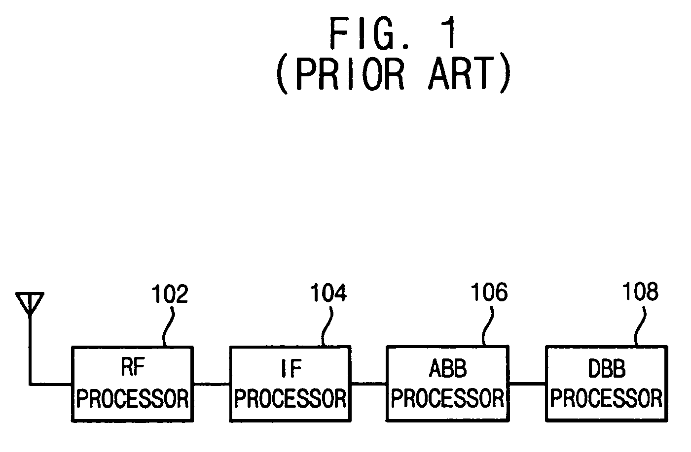 Analog baseband processor and method of processing analog baseband for use in multimode communication system