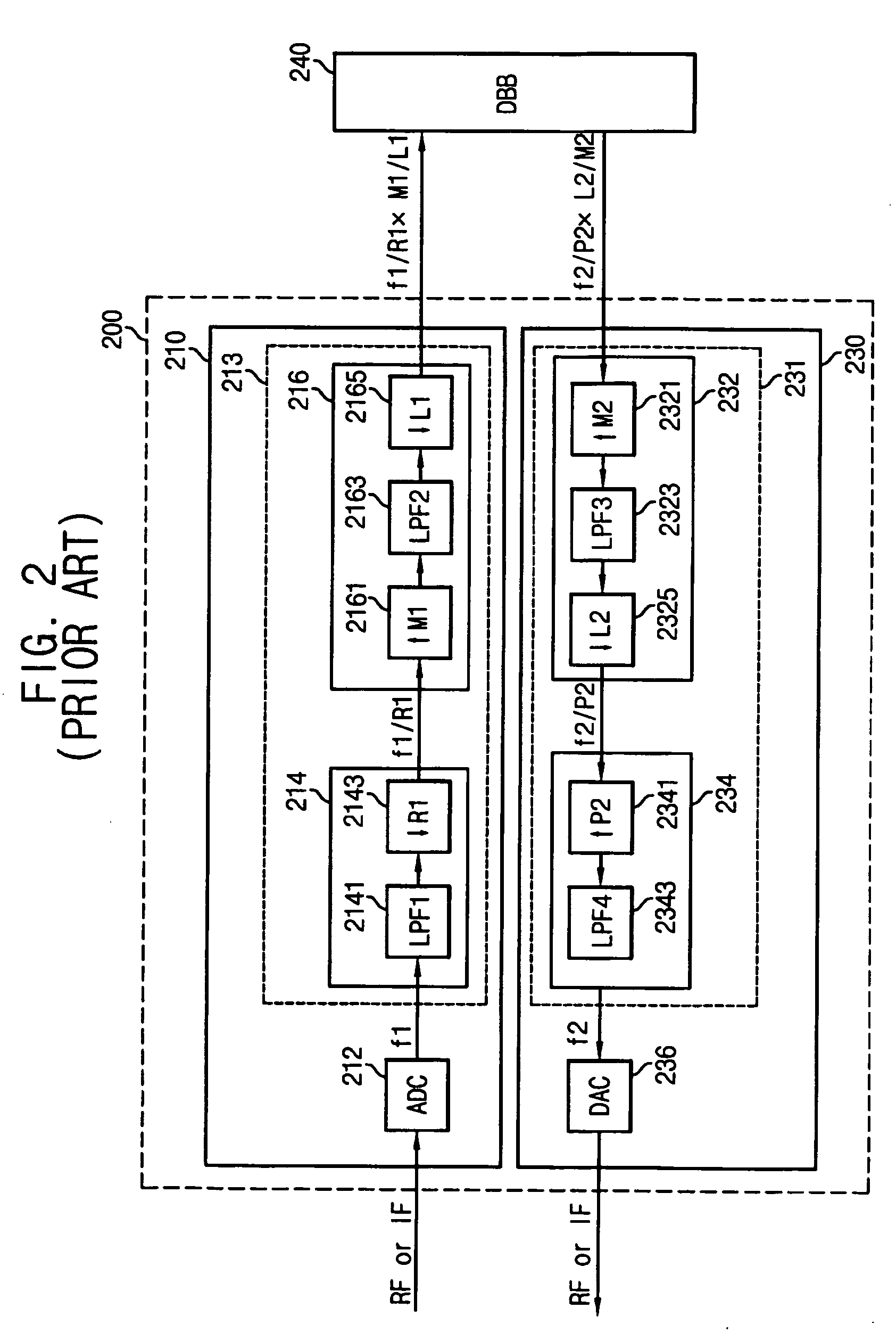 Analog baseband processor and method of processing analog baseband for use in multimode communication system