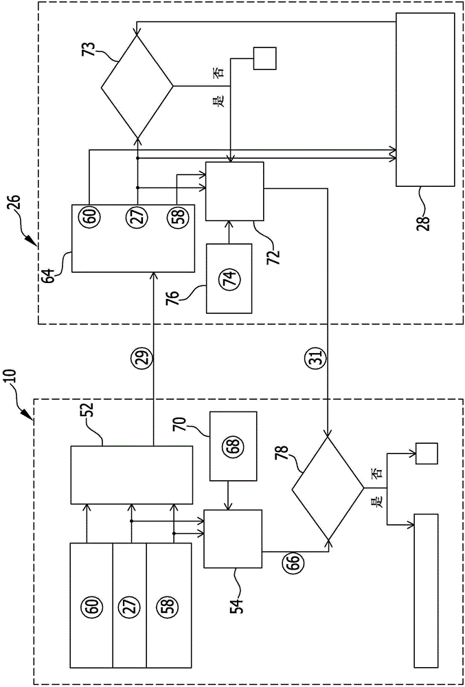 Method for the functional extension of an electric welding apparatus and welding apparatus for carrying out the method